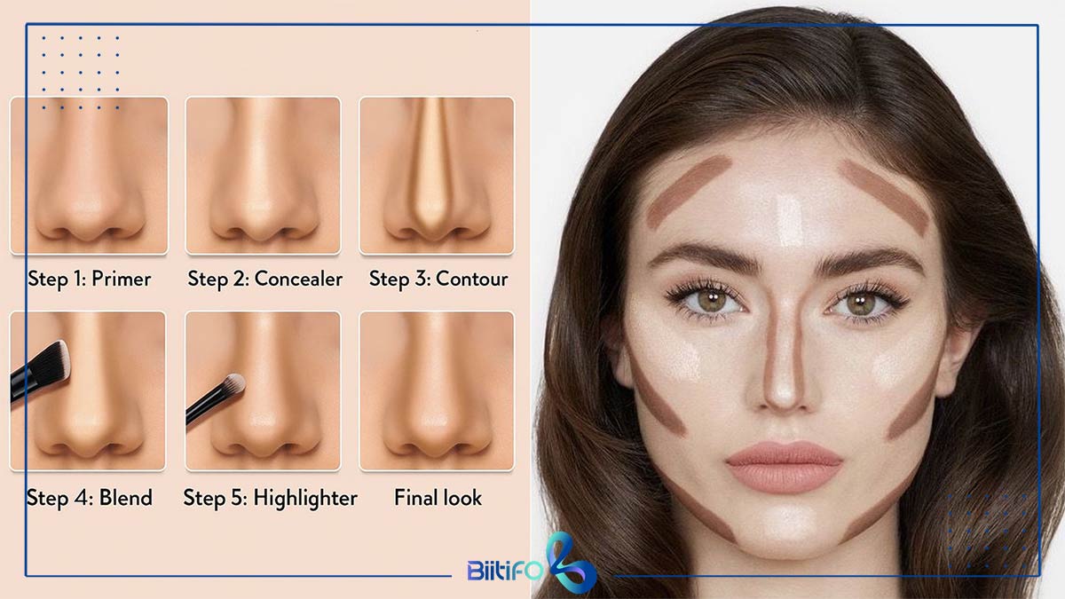 آموزش مرحله‌به‌مرحله کانتور بینی گوشتی